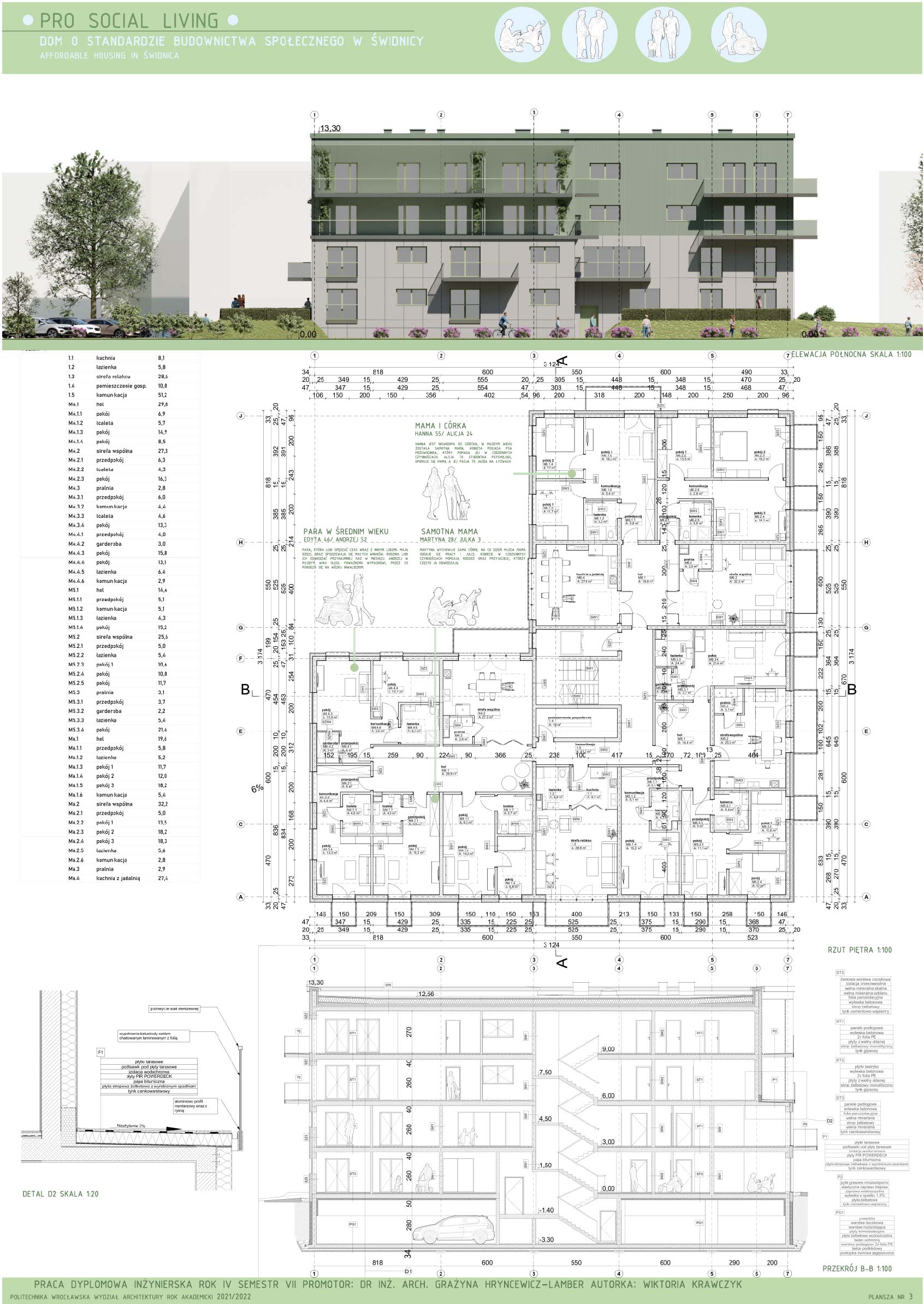 Plansz projektu osiedla budynku wielorodzinnego dla niepełnosprawnych