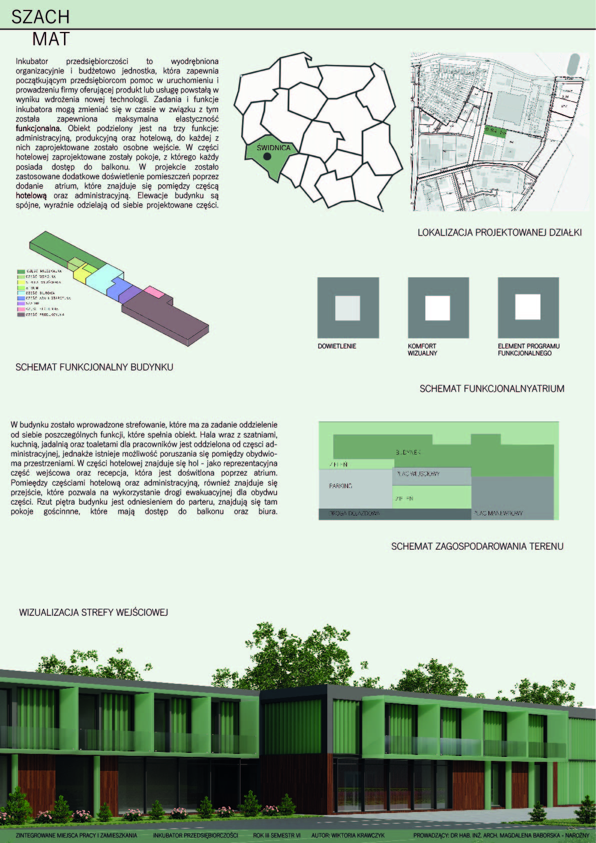 Plansza Inkubator Przedsiębiorczości - Wiktoria Krawczyk-01