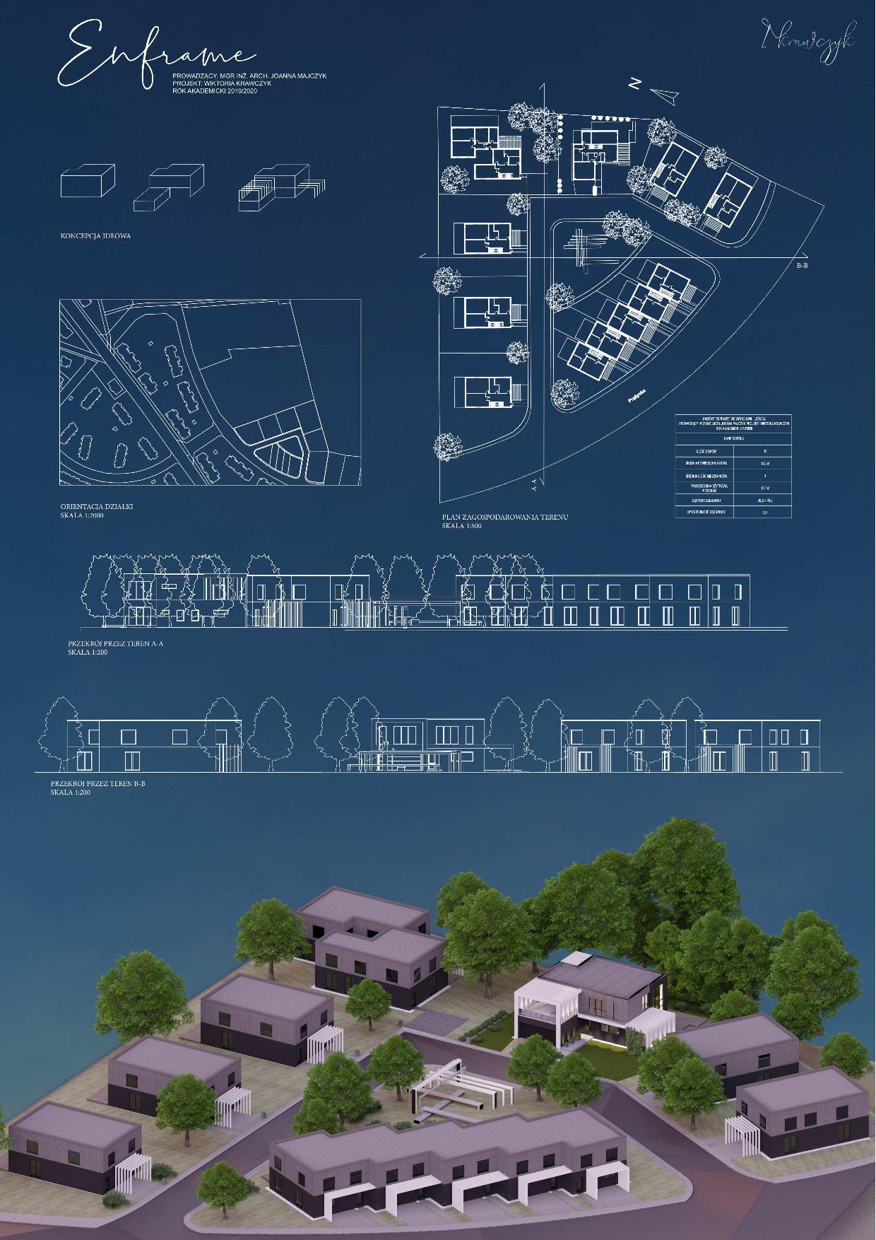 Plansz projektu osiedla domów jednorodzinnych